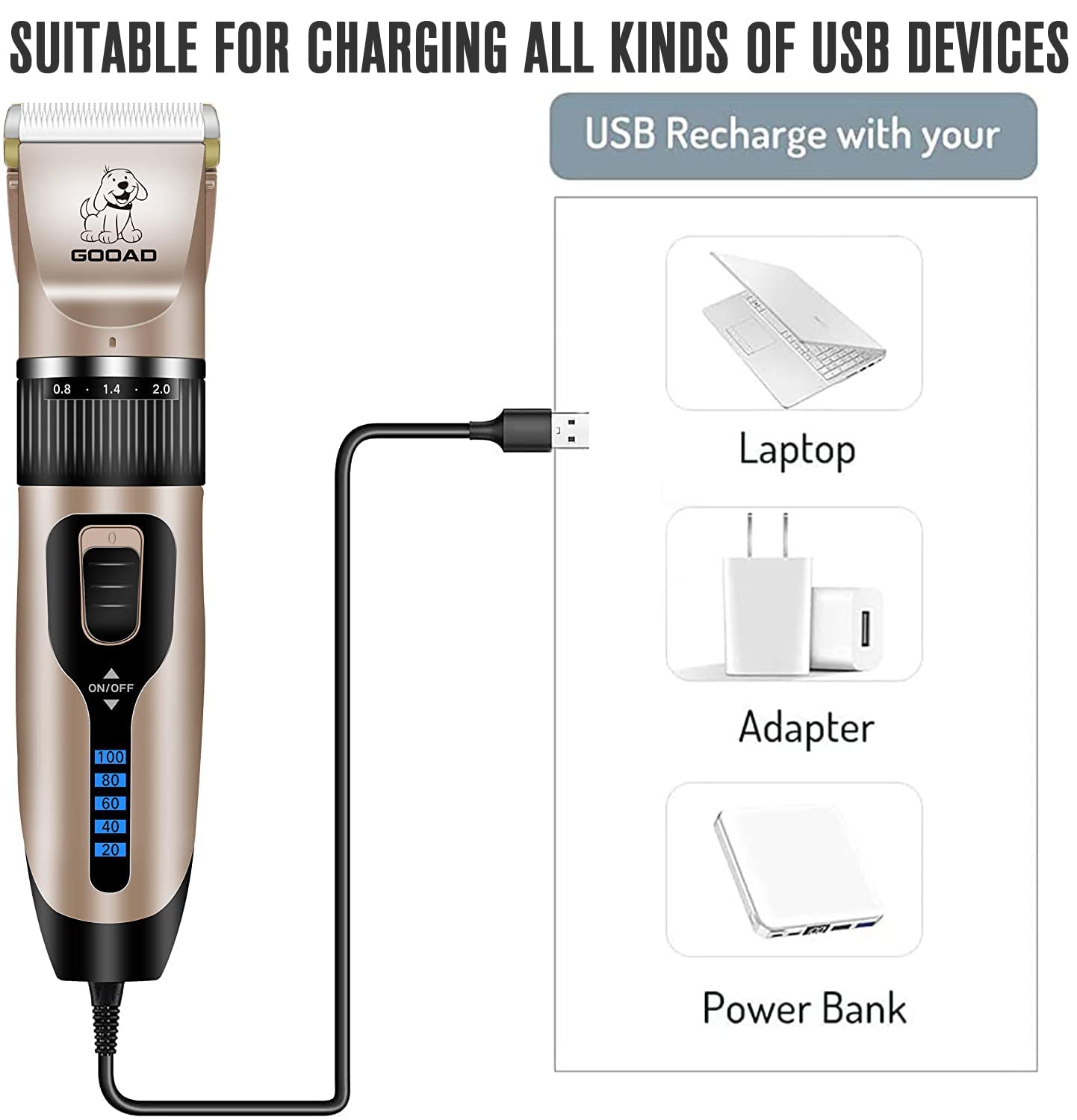 Gooad Dog Clippers for Grooming,Dog Grooming Kit for Heavy Thick Hair&Coats/Low Noise Rechargeable Cordless Hair Trimmer/Pet Shaver with Paw Trimmer for Small & Large Dogs Cats