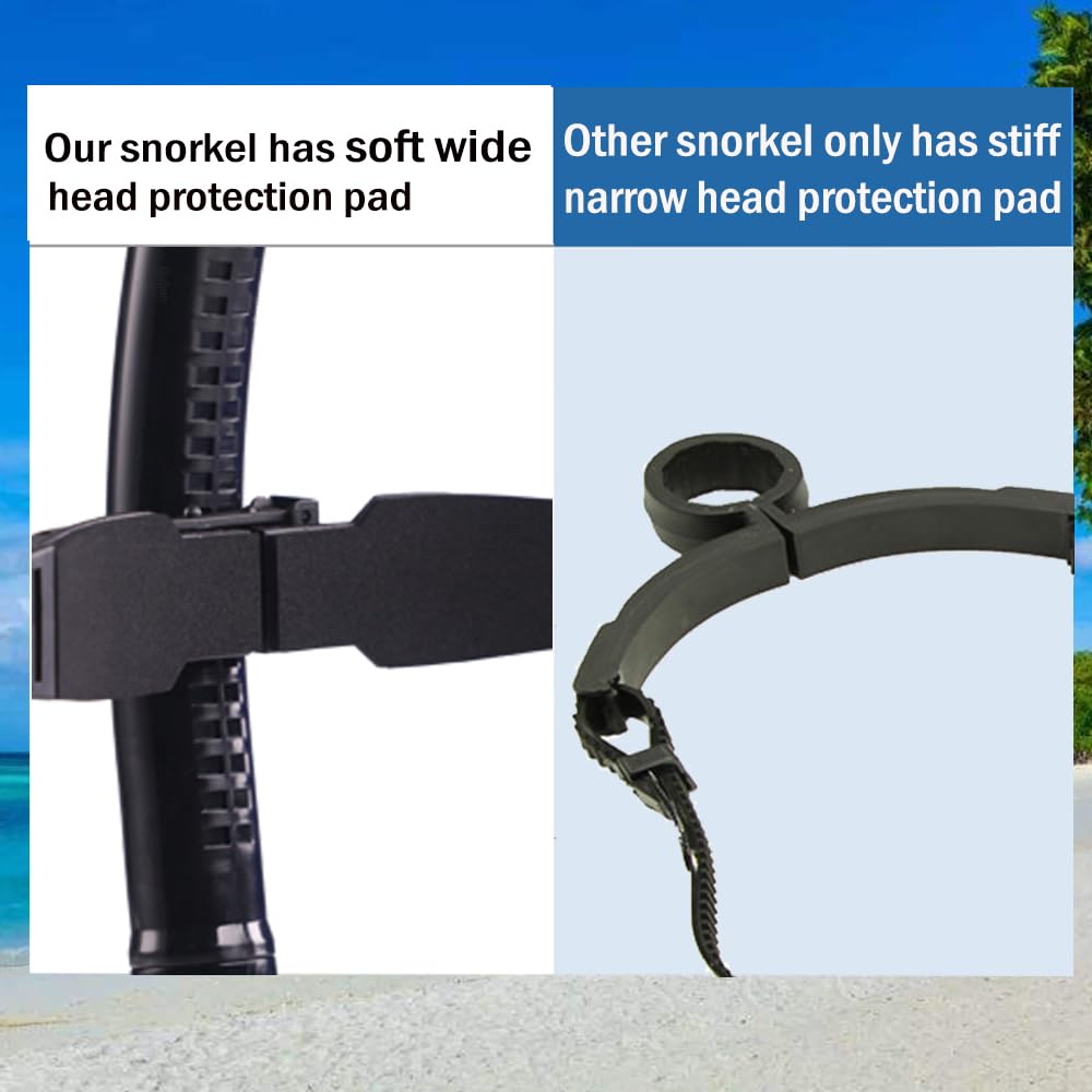 Focevi Swim Snorkel for Lap Swimming,Adult Swimmers Snorkeling Gear for Swimming Snorkel Training in Pool and Open Water,Snorkle Center Mount Silicone Mouthpiece One-Way Purge Valve