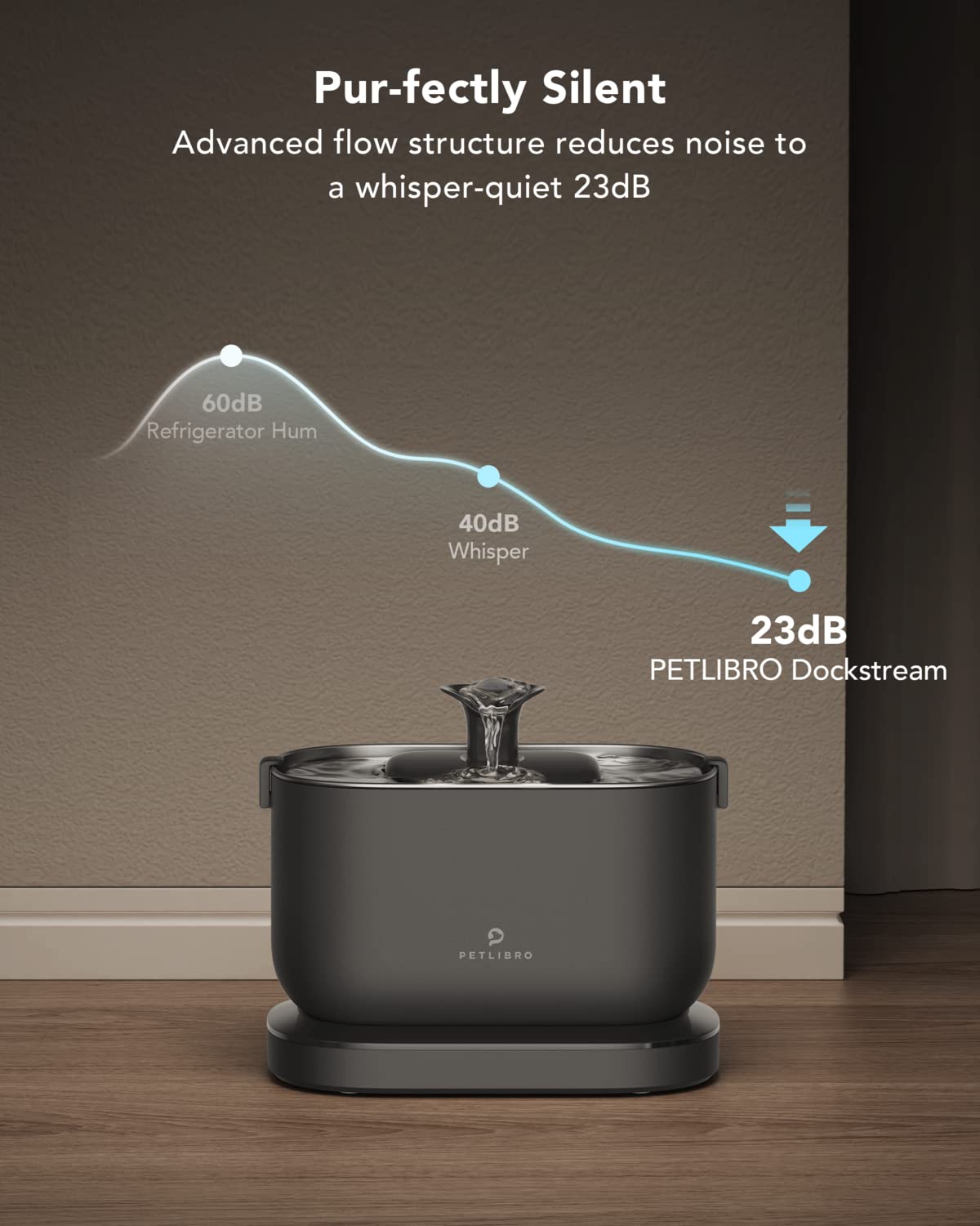 PETLIBRO Cat Water Fountain, Cordless Pet Water Fountain Battery Operated, 2.5L/84oz Dockstream Water Fountains for Cats Indoor, Cat Fountain with Stainless Steel Tray, Easy to Clean BPA-Free