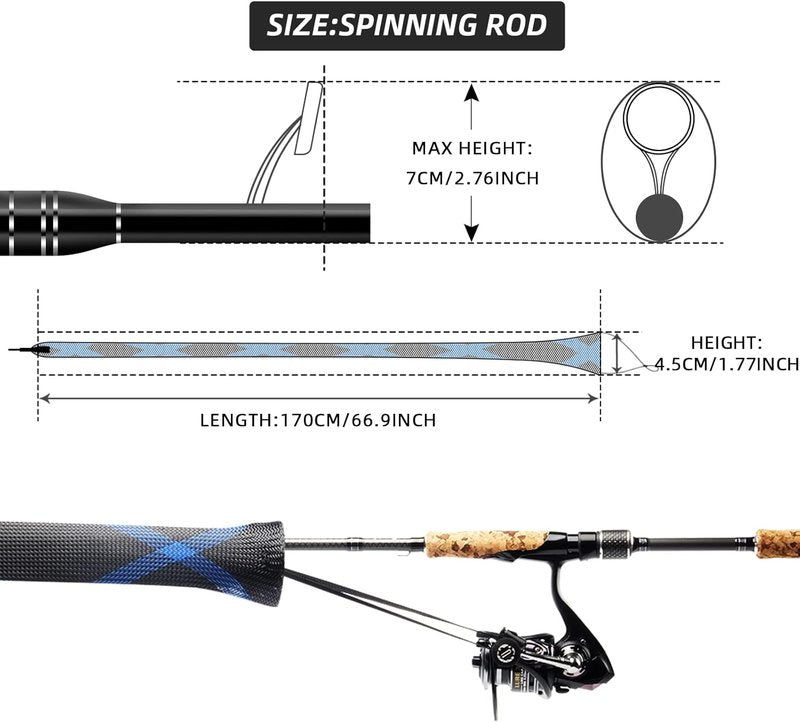 Fishing Rod Sleeve - Braided Mesh Rod Protector for Spinning, Casting, Musky, Ice, Fly & Spey Rods | Durable & Lightweight Design