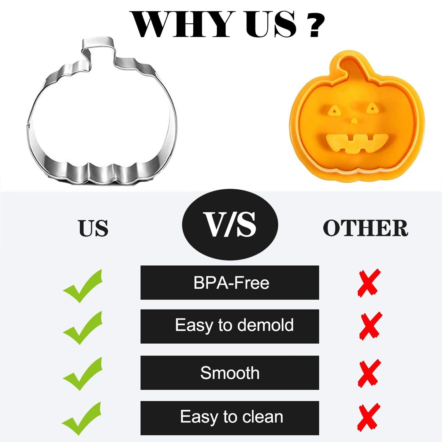 Halloween Cookie Cutters - 5 pieces Large Cookie Cutters Shape - Pumpkin, Bat, Ghost, Cat and Witch Hat Shapes for Halloween Food Party Decorations