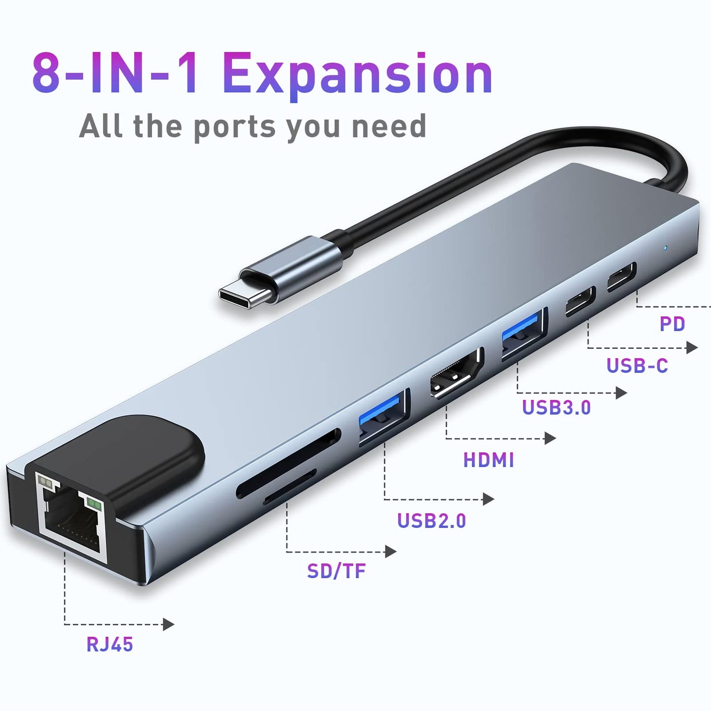 USB C HUB, USB C Adapter 11 in 1 Dongle with 4K HDMI, VGA, Type C PD, USB3.0, RJ45 Ethernet, SD/TF Card Reader, 3.5mm AUX, Docking Station Compatible with MacBook Pro/Air, Other Type C Laptops