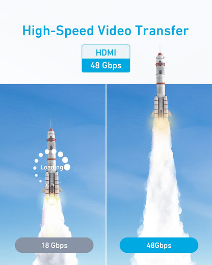 Anker HDMI Cable 8K@60Hz, 6FT Ultra HD 4K@120Hz HDMI 2.1 Cord,48 Gbps Certified Ultra High-Speed,Compatible with PlayStation 5,Xbox,Samsung TVs,and More