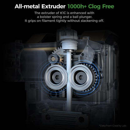 Creality K1C 3D Printer (2024 New Version) - Fast 600mm/s Printing Speed, AI Camera,Direct Extruder, Tri-metal Nozzle, Carbon Fiber Filament Support, Auto Leveling - Prints at High 300°C Temperature