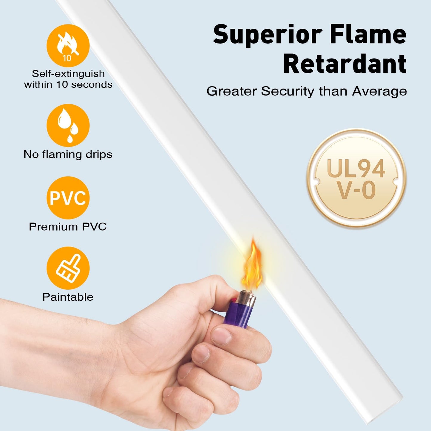 Delamu TV Cord Hider, 62.8in Cable Hider, Cord Covers for Wires on Wall, Wire Covers for 2-3 Cords, Wire Hiders for TV on Wall, Easier Setup Cable Cover Management, 4X L15.7 W0.94 H0.47in, White