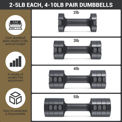 Adjustable Dumbbells Hand Weights Set: Sportneer 1 Pair 0.9-4.5KG (0.9-2.3KG) Fast Adjust Dumbbell Weight 6 In 1 Free Weights Barbells For Women Men Home Gym Workout Exercise Strength Training