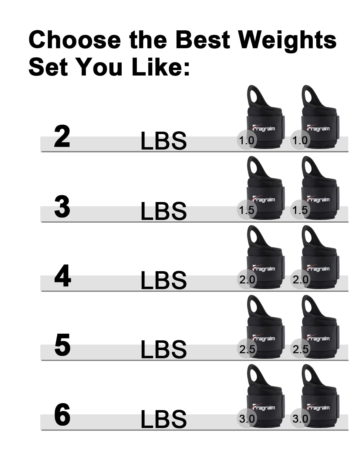 Fragraim Wrist Weights for Women Men with Thumb Loops Lock 3lb*2 Wrist and Ankle Weights Sets for Walking Running Strength Training Exercises- Black