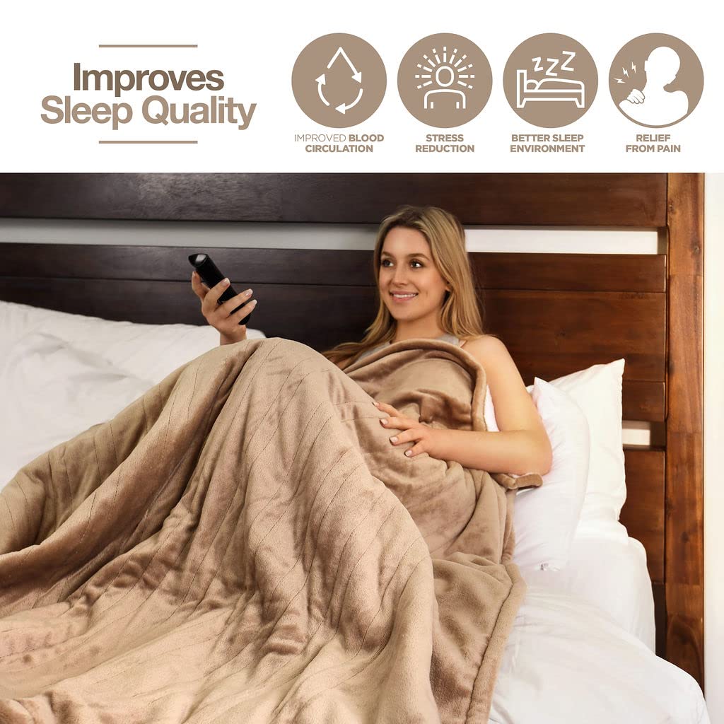 Medical king Heated Blanket, Machine Washable Extremely Soft & Comfortable Electric Blanket Throw Fast Heating with Hand Controller 10 Heating Settings & auto Shut-Off (Gray, 50 x 60)