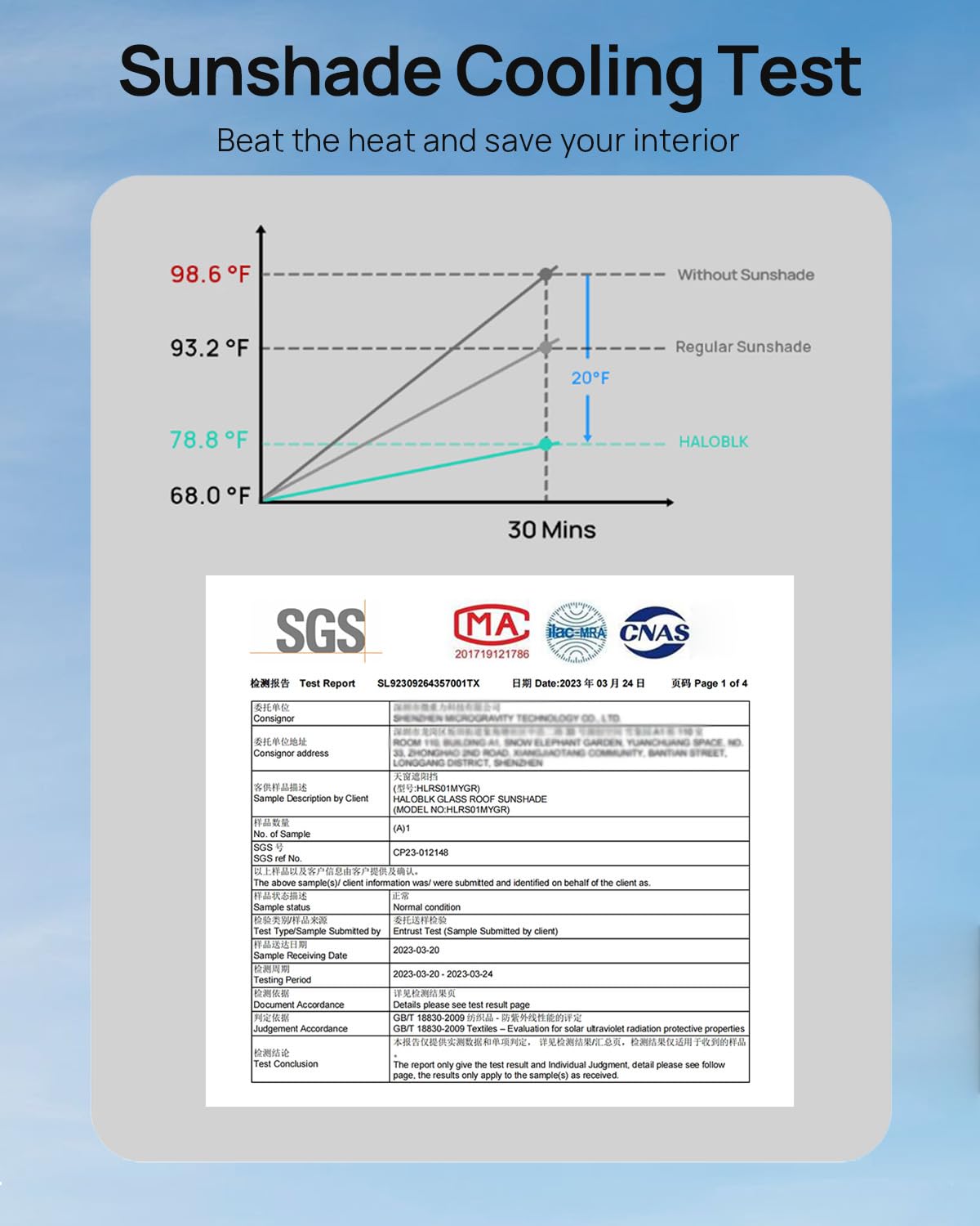 HALOBLK Non-Sag Glass Roof Sunshade with Storage Bag Designed for Model 3, Foldable Sunroof Shade with Heat Insulation Cover for 2021-2023 Model 3 (Gray)