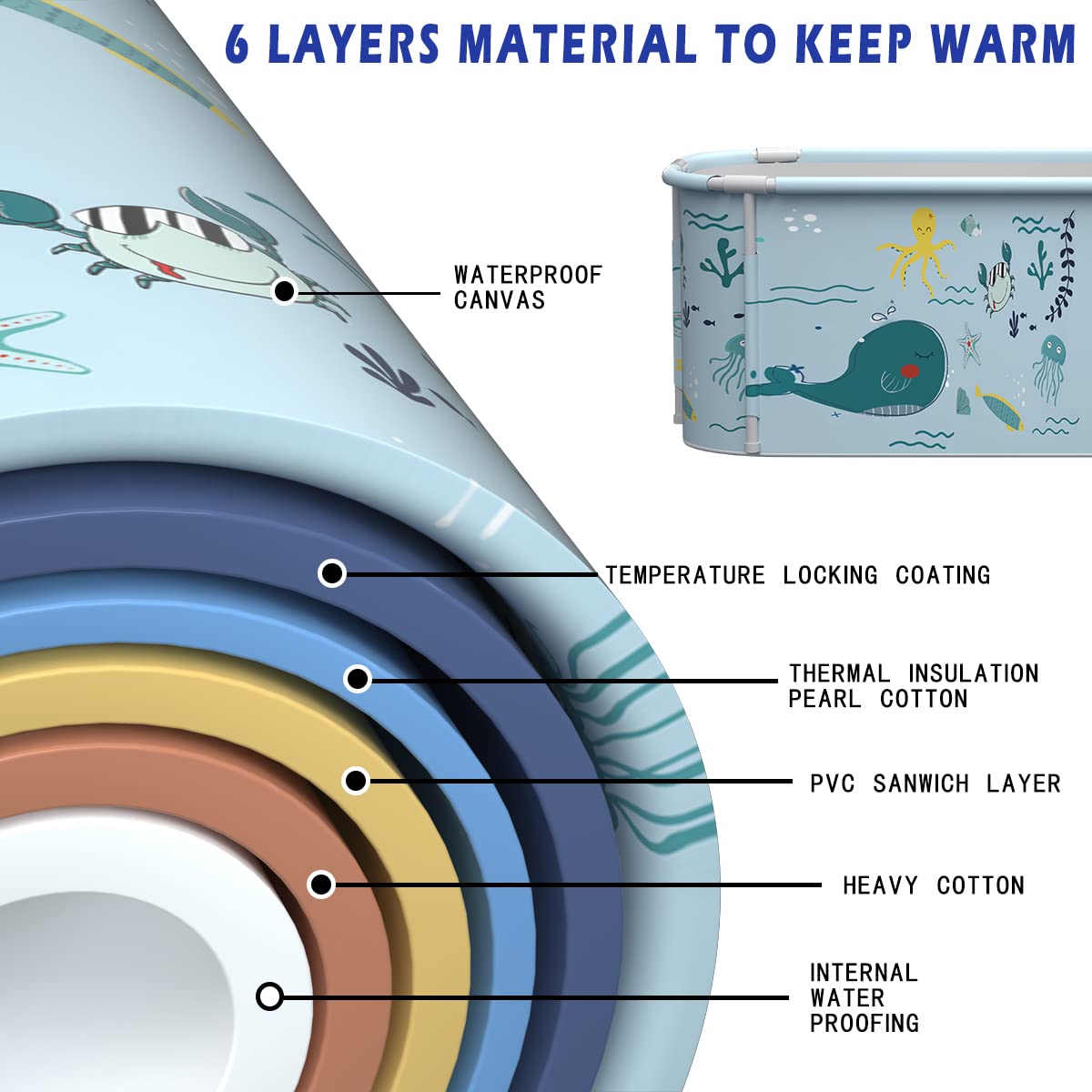 53" Extra Large Portable Foldable Bathtub with Cover for Adult, Family SPA Soaking Tub for Small Bathroom, Thicken Multiple Layer Bathtub with Lid for Shower Stall (53" Ocean Style）