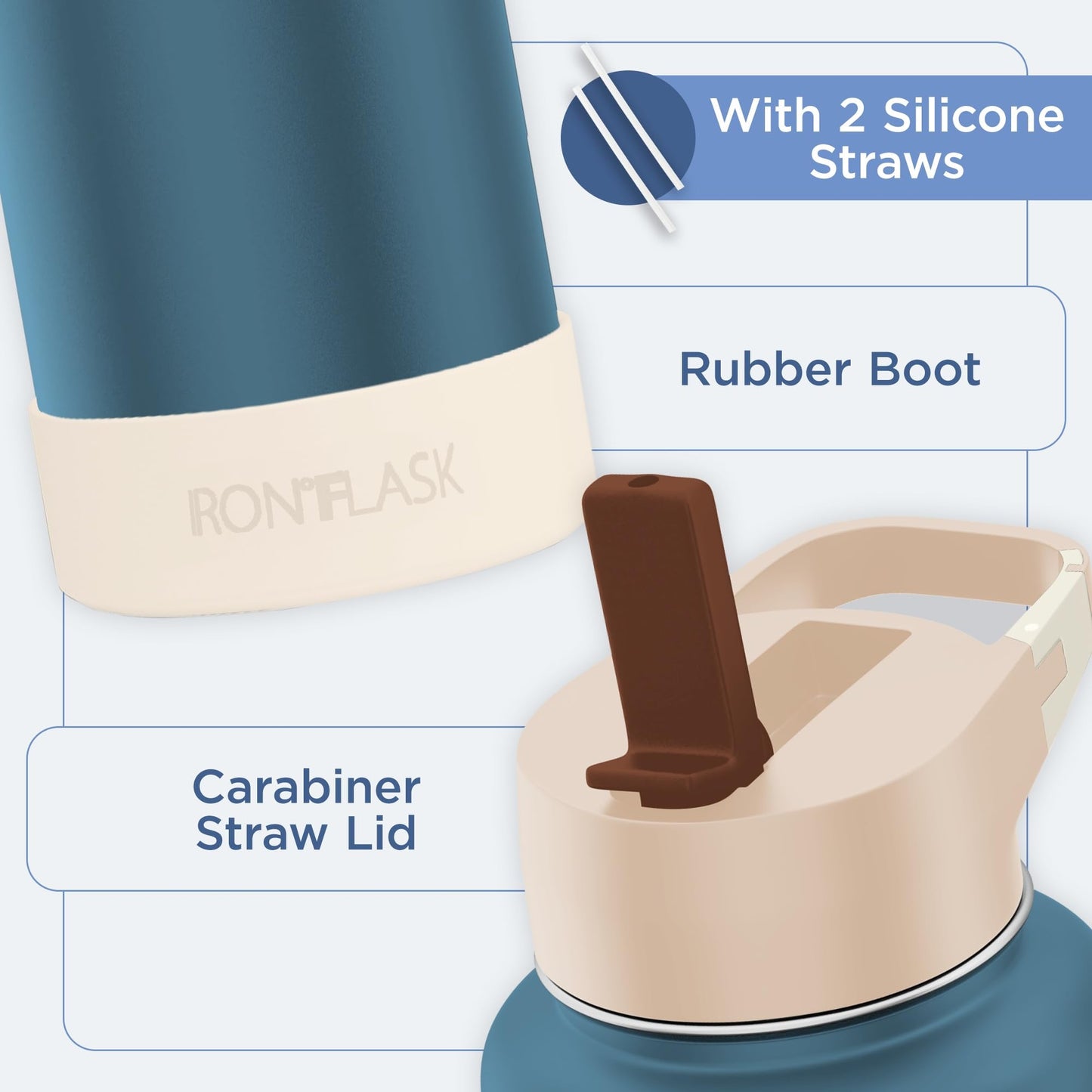 IRON °FLASK Camping & Hiking Hydration Flask with Straw Lid & Boot - Stainless Steel, Double Walled & Vacuum Insulated Water Bottle - Leak Proof & BPA Free (Desert Oasis, Straw - 22 oz)