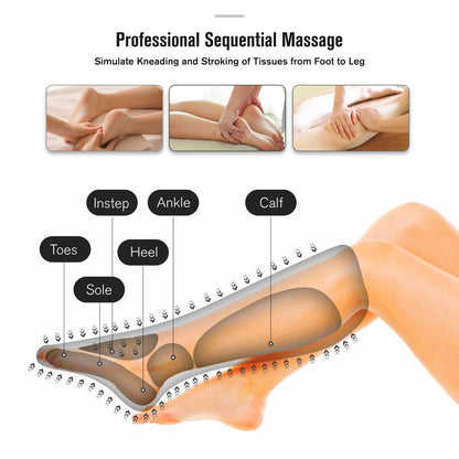 FIT KING Leg Massager for Circulation Air Compression Leg and Foot Massager to Relieve Pain Swelling Edema with Handheld Controller - 3 Intensities 2 Modes - Great Gift for Wife Mom and Friend