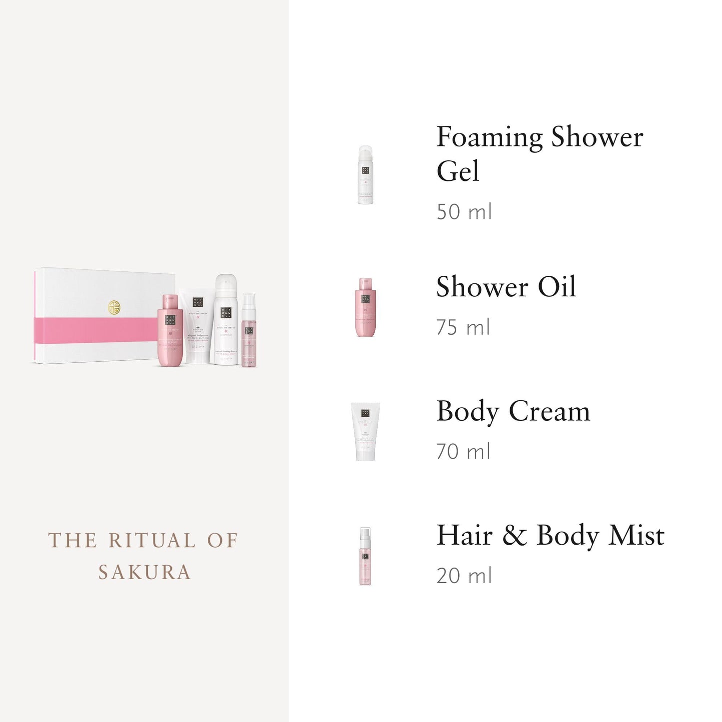 RITUALS Gift Set The Ritual of Sakura Small - Four Skincare Products Enriched with Cherry Blossom and Rice Milk - Bath Gift Box with Renewing Properties