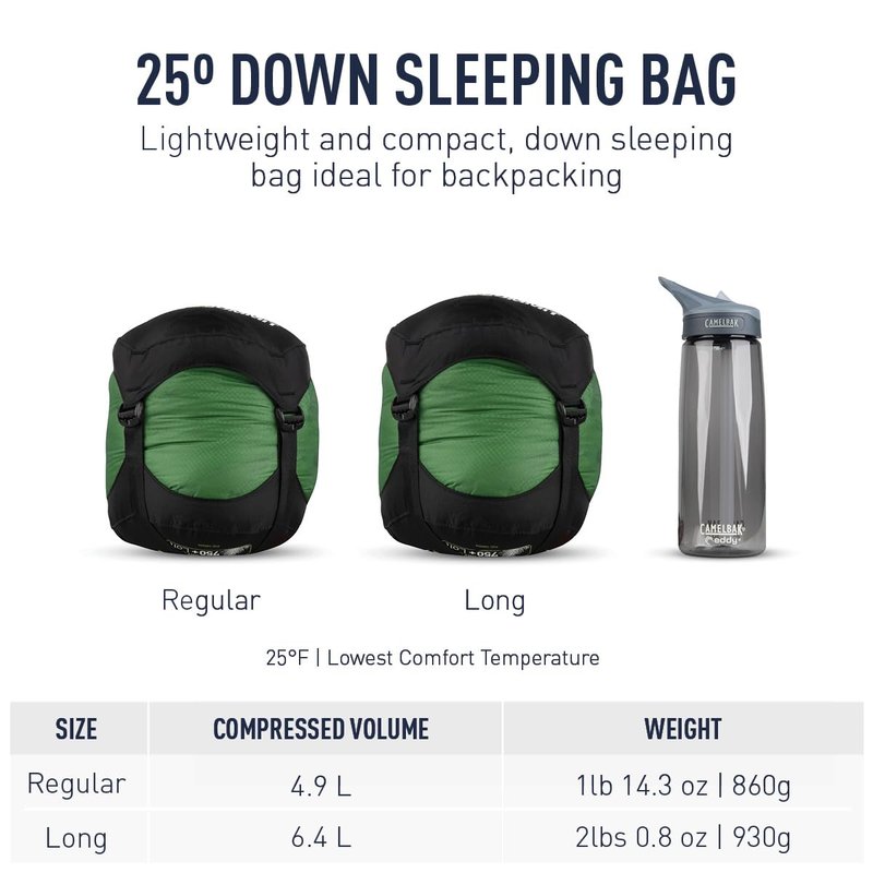 Sea to Summit Ascent Down Sleeping Bag, 0-Degree, Regular