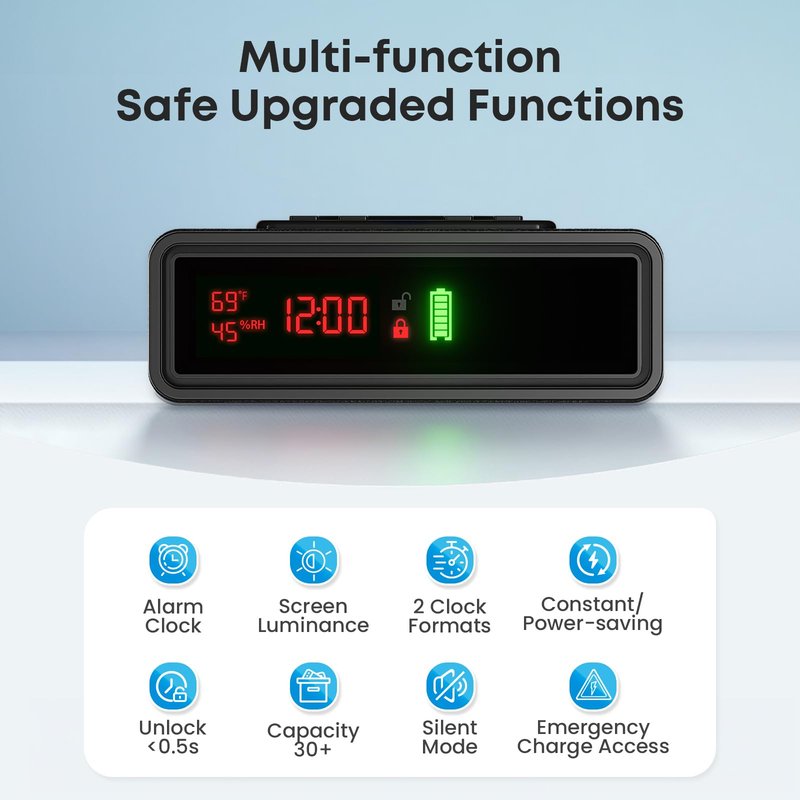 Biometric Fingerprint Gun Safe with Phone & Watch Wireless Charging, 3 Quick Access, Clock Handgun Safe with Adjustable Brightness, Backlit Keypad, Pistol safe for home, office.