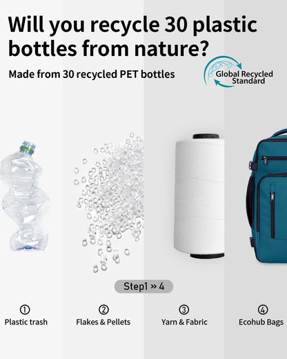 ECOHUB 17" Small Travel Backpack, United Airlines Personal Item Bag 17x10x9 with 16 Pockets, Water Resistant Rucksacks Fit 15.6" Laptop, AirTag Pocket, Lightweight Casual Daypack, 25L, Blue Green