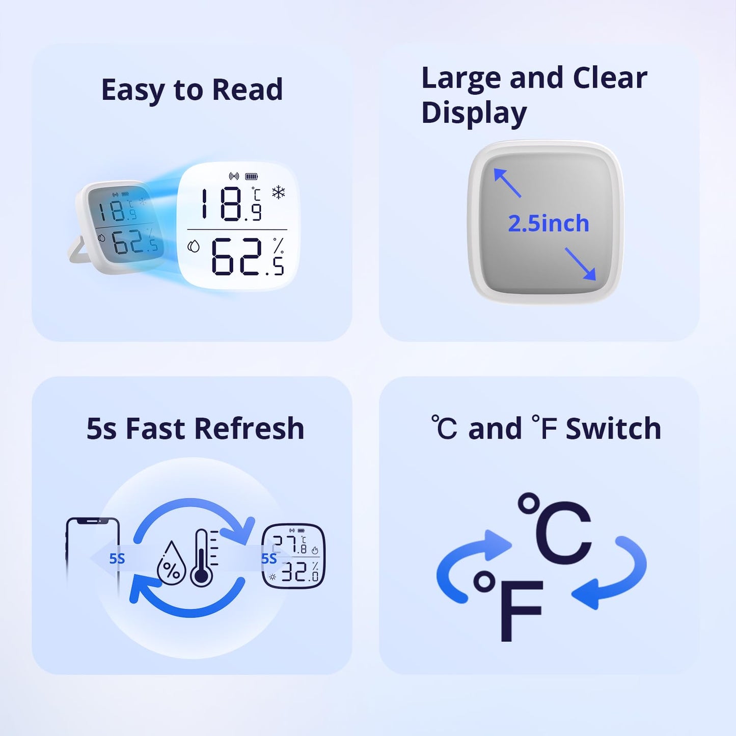 2 Pack SONOFF SNZB-02D Zigbee LCD Smart Temperature Humidity Sensor,for Remote Monitoring and Home Automation, Wireless Thermometer Hygrometer, Works with Alexa/Google Home, Battery Is Included