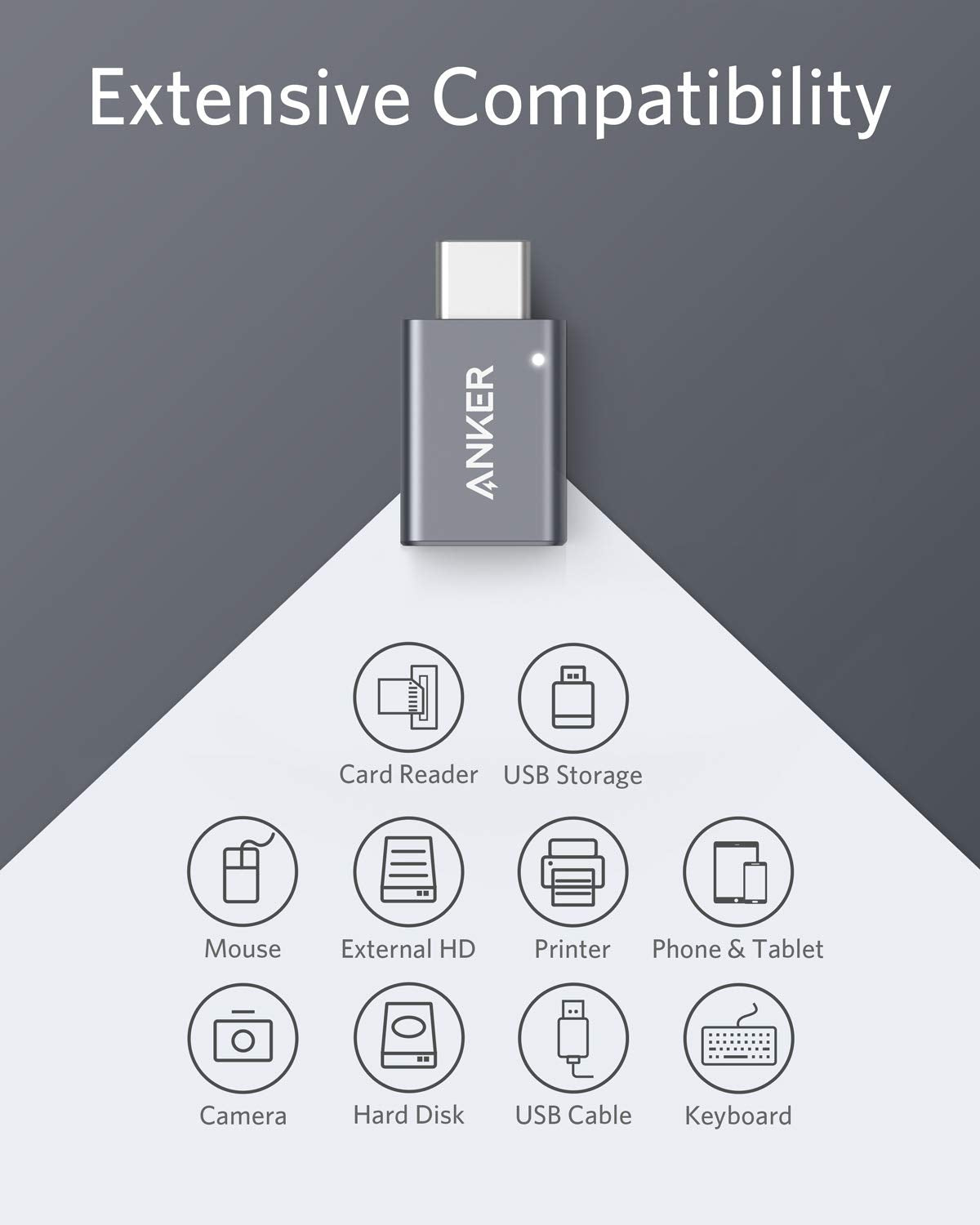 Anker USB C Adapter (2 Pack), USB C to USB Adapter High-Speed Data Transfer for MacBook Pro 2020, iPad Pro 2020, Samsung Notebook 9, Dell XPS and More Type C Devices