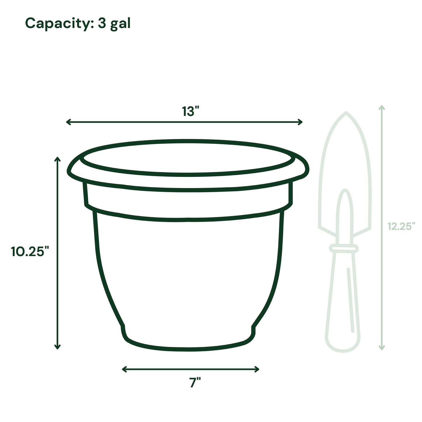 Bloem Ariana 12" Self-Watering Plastic Planter - Rolled Rim Indoor/Outdoor Garden Pot, Navy, 2-Pack