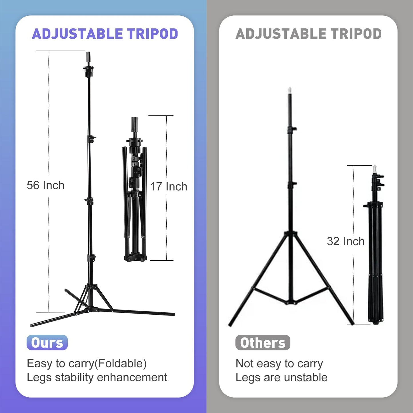Neverland 63 Inch Wig Stand, Training Head Stands Tripod, Sturdy Metal Hairdressing Doll Mannequin Heads Stand, Canvas Foam Manikin Heads for Wigs, Training and Hairdressing