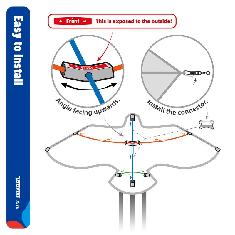 SGftre Complete Kite with Handle, Line & Accessories,Easy to Fly for Kids & Adults, Perfect for Beach, Park, Family Outdoor Activities (Eagle Flag, 1)