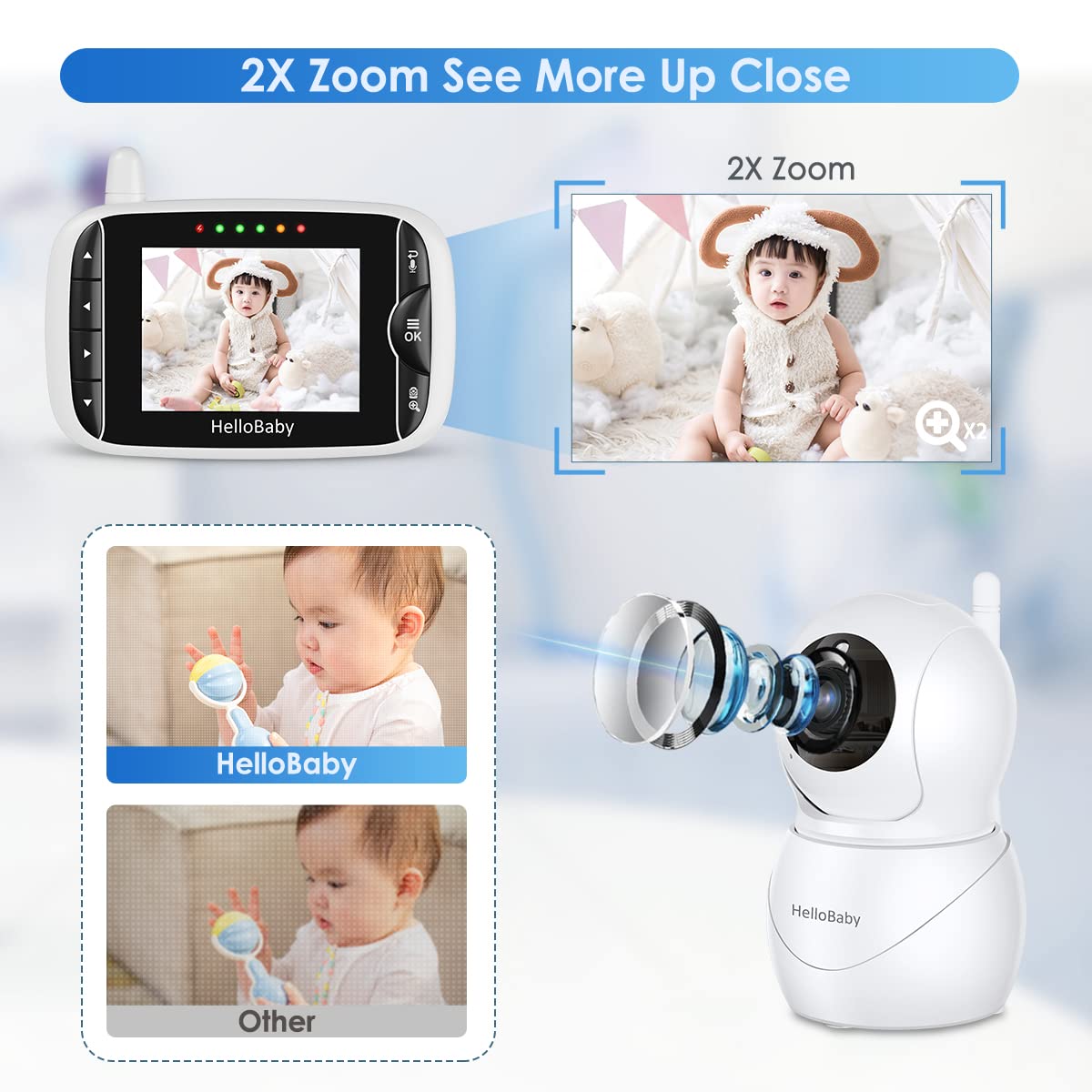 HelloBaby Monitor with Camera and Audio, IPS Screen LCD Display Video Baby Monitor No WiFi Infrared Night Vision, Temprature Screen Lullaby, Two Way Audio and VOX Mode (HB66pro)