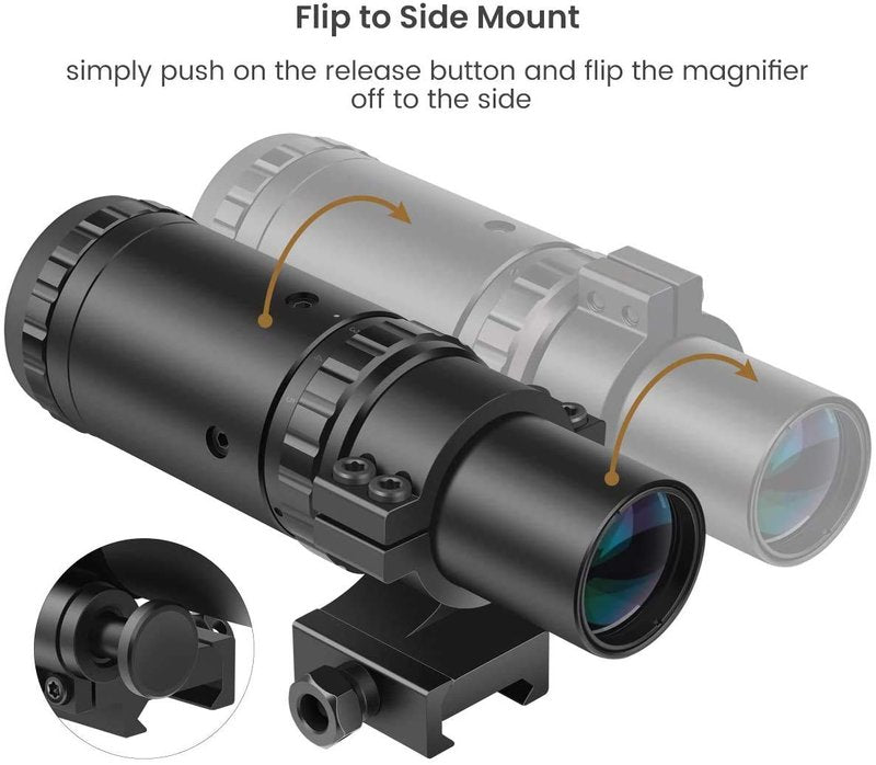 Feyachi V30 2MOA Red Dot Sight with M37 1.5X - 5X Magnifier Combo, Absolute Co-Witness