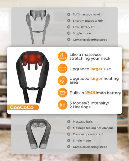 CooCoCo Upgraded Cordless Neck Massager - FSA Eligible, Back Massager for Pain Relief Deep Tissue,Shoulder Massager with Heat,6D Shiatsu Kneading,HSA Electric Rechargeable Massager,Gifts for Men Women