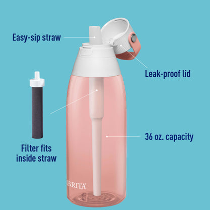 Brita Hard-Sided Plastic Premium Filtering Water Bottle, BPA-Free, Reusable, Replaces 300 Plastic Water Bottles, Filter Lasts 2 Months or 40 Gallons, Includes 1 Filter, Blush - 36 oz.
