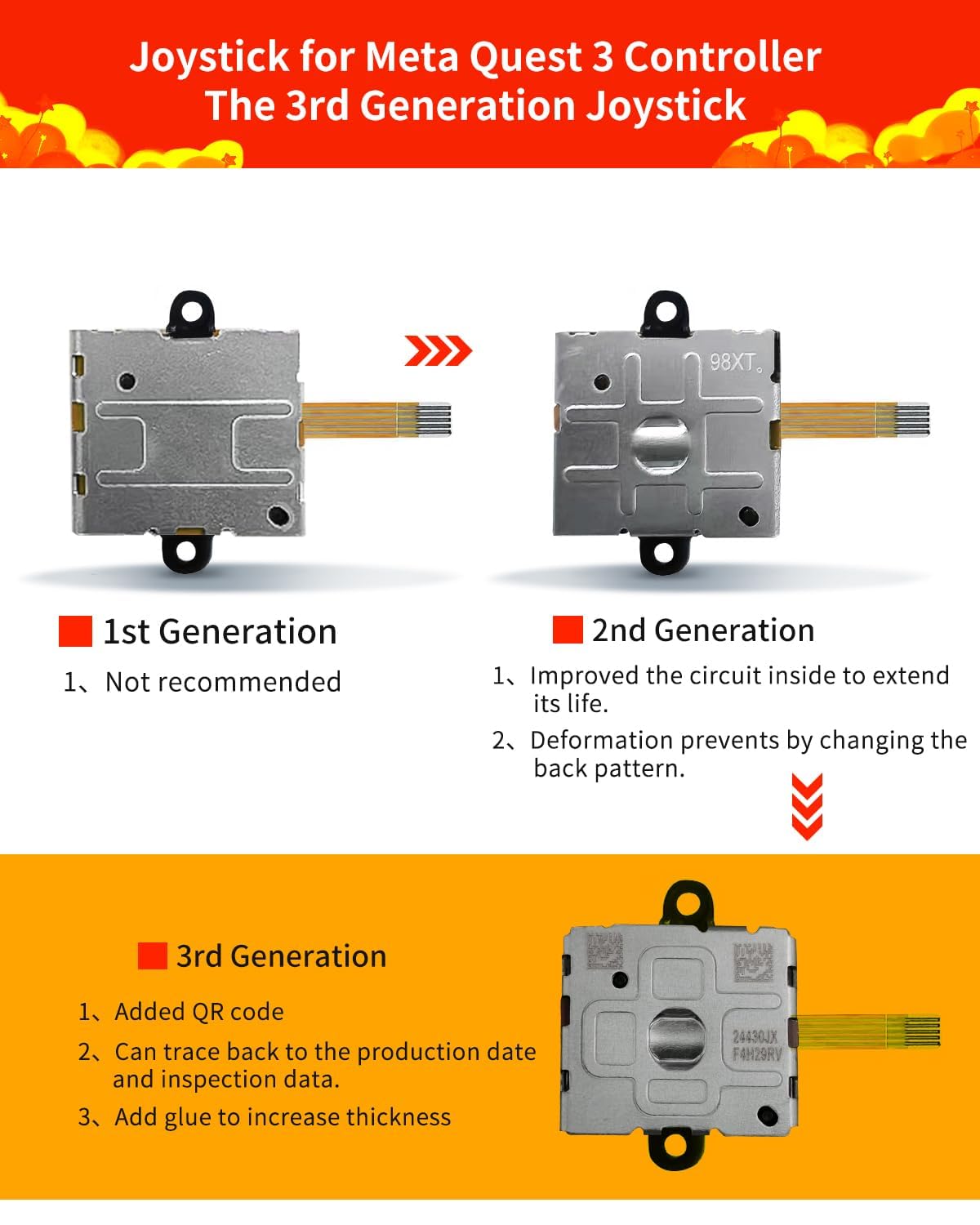Joystick Replacement Kit for Oculus Quest 2/3 Controller, Repair Kit for Meta Quest 2/3 Controller, Include 2 Joysticks, T5 Screwdriver, Tweezer, Pry Tool, 4 Thumbstick Grips (Black-11-in one)