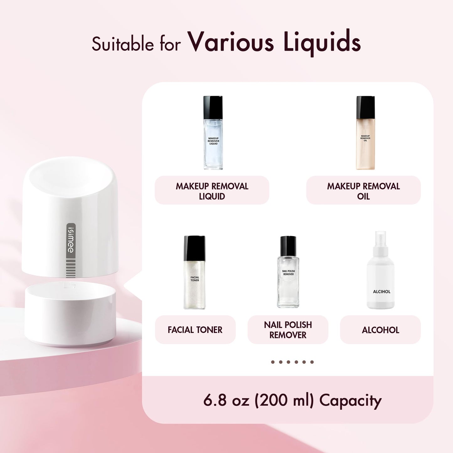 ISIMEE Automatic Makeup Remover Dispenser, Electric Micellar Water Dispenser, 6.8OZ Smart Cleansing Water Dispenser, Type-C Charger 4 Months Battery Life for Liquid Oil Facial Toner White 3.5''x4.3''