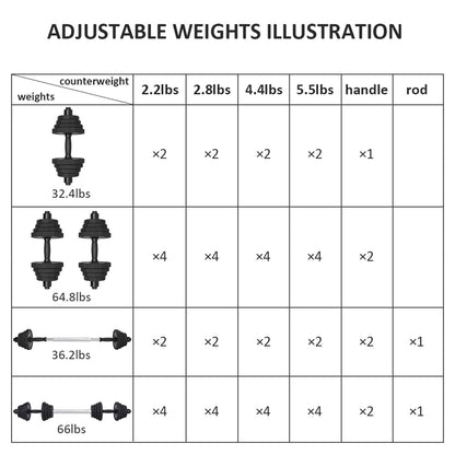 KISS GOLD Weights Dumbbells Set, Adjustable Dumbbell Sets 22Lbs 44Lbs 66Lbs 88Lbs with Solid Steel, Barbell Free Weight Set with Connector Workout Home Gym Equipment for Men Women Strength Training Shaping