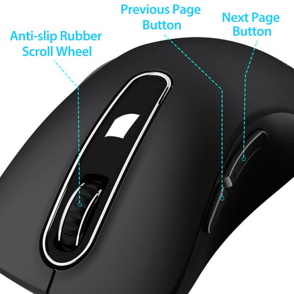 memzuoix 2.4G Wireless Mouse, 1400 DPI Mobile Optical Cordless Mouse with USB Receiver, Portable Computer Mice for Laptop, PC, Desktop, MacBook, 5 Buttons, Red