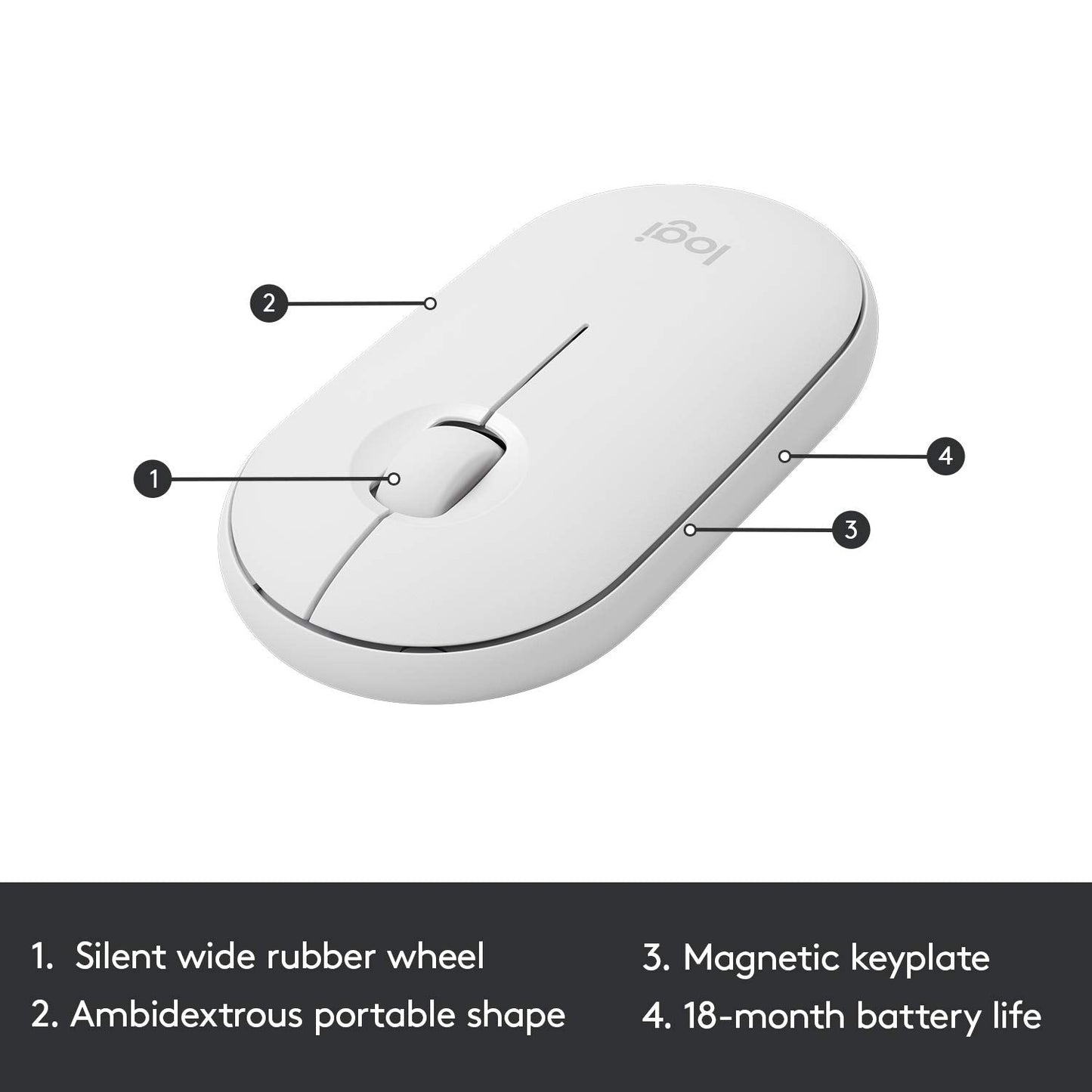 Logitech MK470 Slim Wireless Keyboard & Mouse Combo for Windows, 2.4GHz USB Unifying USB-Receiver, Low Profile, Whisper-Quiet, Long Battery Life, Optical Mouse, PC/Laptop, QWERTY UK Layout - White