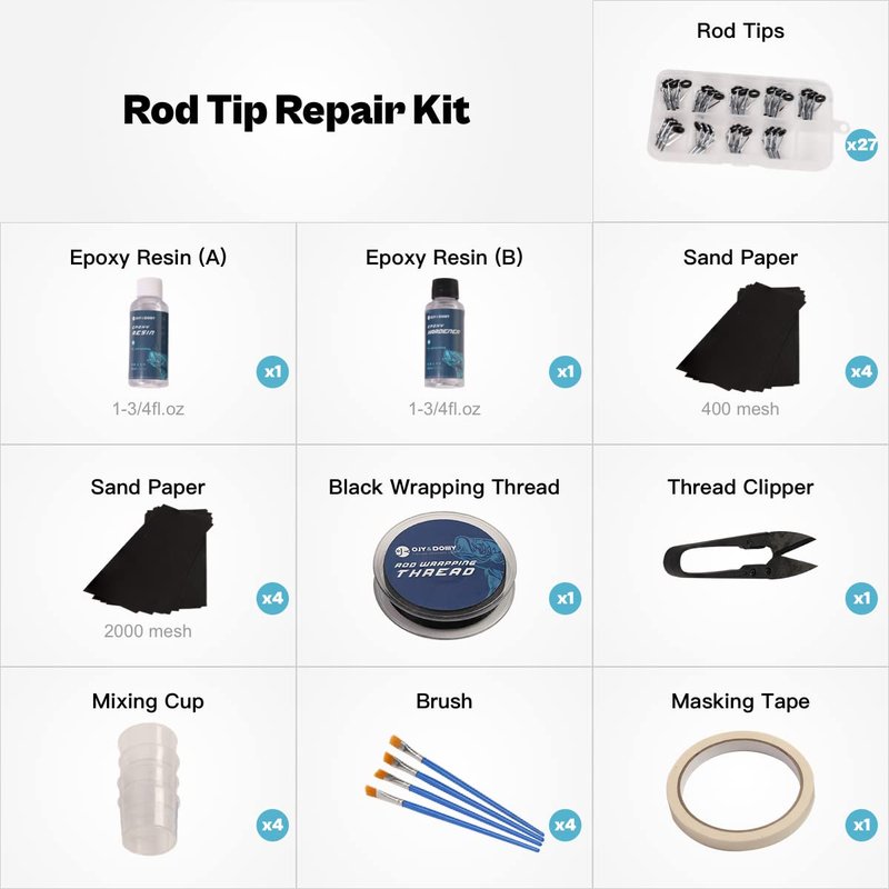 Rod Tip Repair Kit with Glue,Complete Supplies for Freshwater & Saltwater Fishing Pole Eyelets Replacement with Rod Building Epoxy Finish,Tip Guide Rings and Wrapping Thread