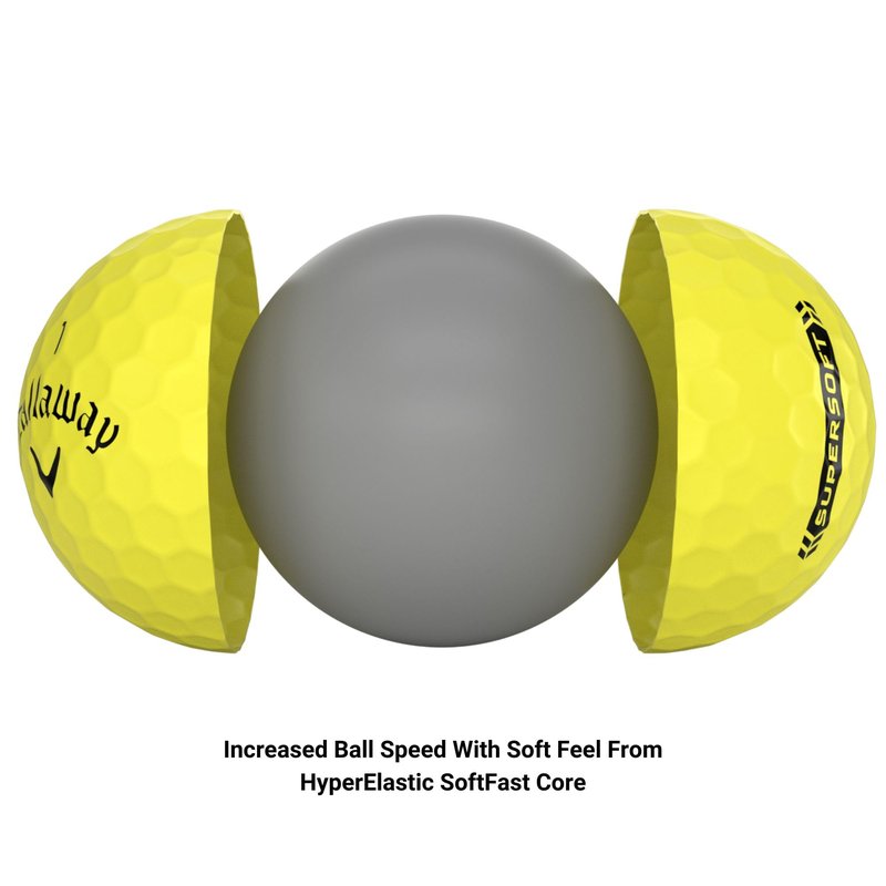 Callaway Golf Supersoft Golf Balls (2023, Yellow)