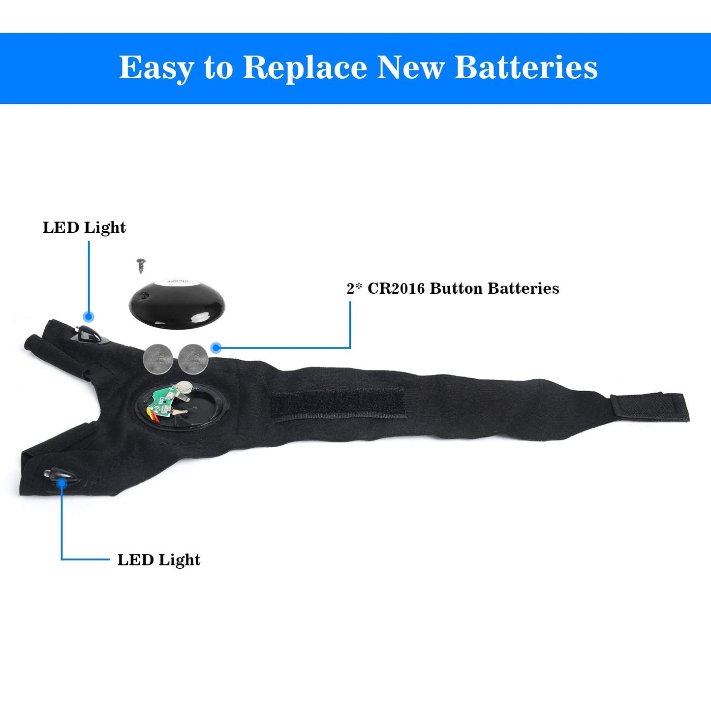 LED Flashlight Gloves, Valentines Day Gifts for Him Men Boyfriend Husband, Mens Gifts for Fathers Day Christmas Birthday, Cool Gadget Waterproof Hands-Free Finger Lights for Camping Fishing Repairing