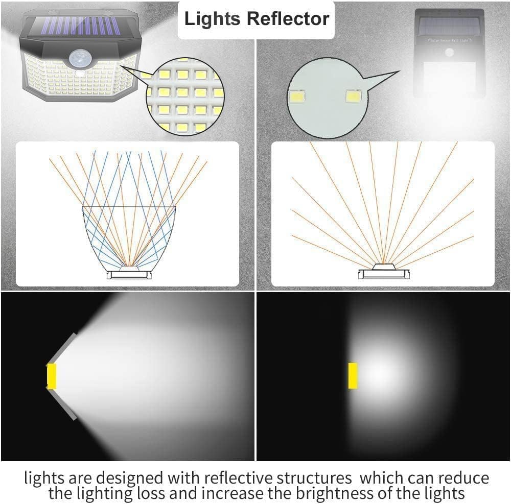 HMCITY 120 LED Outdoor Solar Lights with Motion Sensor and 3 Lighting Modes, IP65 Waterproof Wide Solar Wall Lights Ideal for Garden Patio Yard(6 Pack)