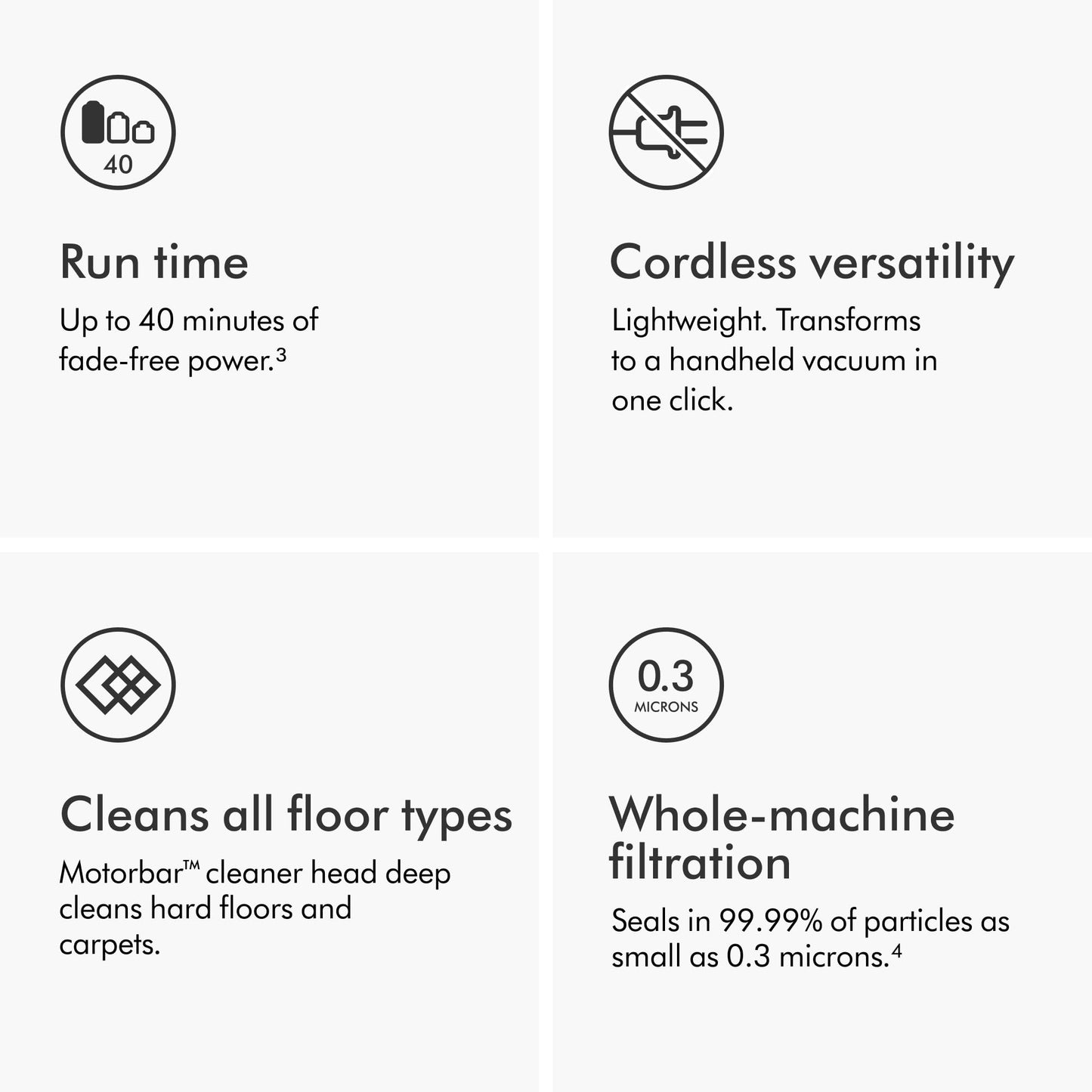 Dyson V8™ Advanced cordless stick vacuum cleaner (Silver/Nickel)