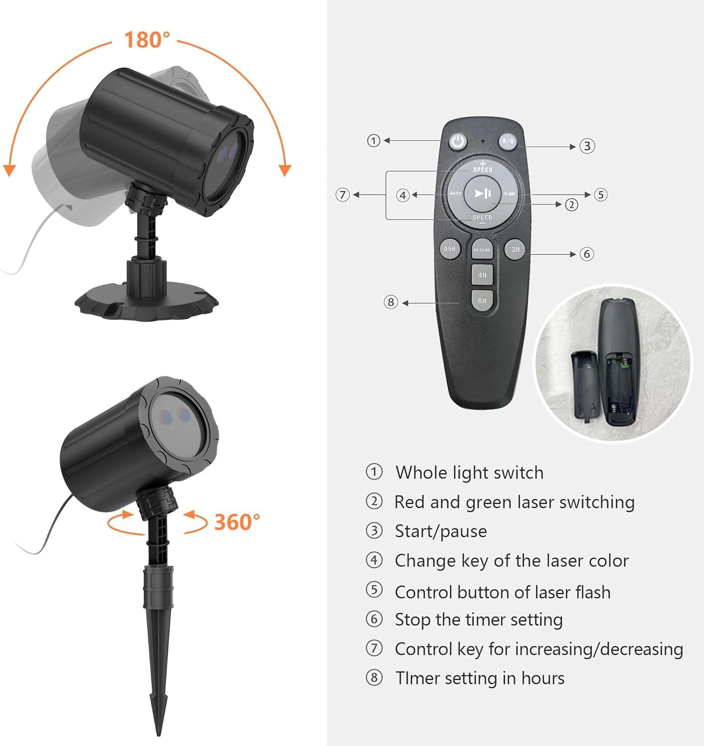 Christmas Projector Lights Outdoor, BLOFUN Red and Green Starlight Projection Light, 3 Modes with Remote Control, Halloween, Christmas, Party, New Year Decoration Waterproof and Frostproof