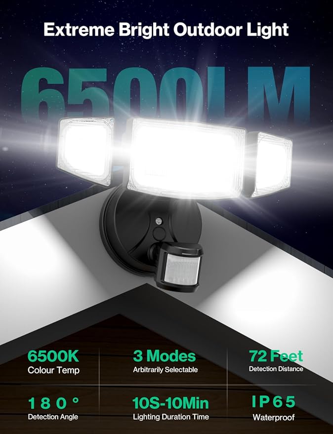 iMaihom 65W LED Security Lights Motion Sensor Outdoor, Dusk to Dawn Flood Lighting, 6500LM Motion Detected Floodlights for Outside, IP65 Waterproof Motion Lights for Garage,Yard (Hardwired)