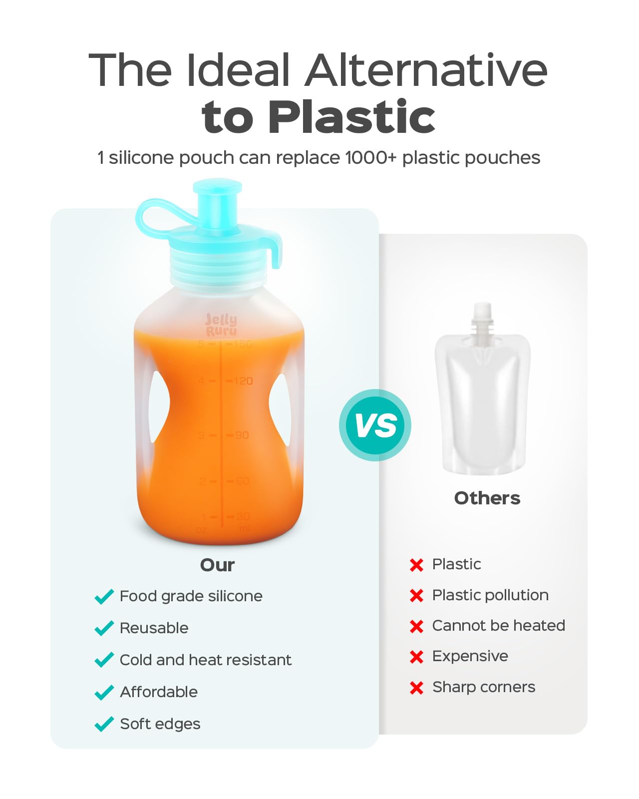 Jelly Ruru Silicone Reusable Baby Food Pouches with Straws, Leakproof Refillable Squeeze Pouches, Dishwasher, Freezer, Microwave Safe, Baby Food Storage for Homemade Puree, Yogurt (one size, Count, 4)