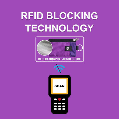 CHENSPRX Minimalist RFID Blocking Small Wallet with ID Window,WaterResistant Zip Id Case Wallet with Lanyard Keychain for Cards,Cash,Travel,Women,Men (Violet+purple)