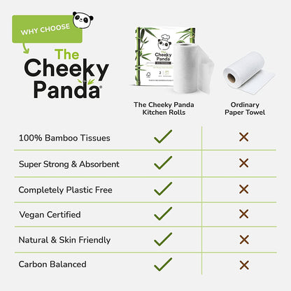 The Cheeky Panda Bamboo Kitchen Roll | 10 Kitchen Rolls - 1000 Super Strong Sheets | Naturally Strong and Absorbent Plastic Free Kitchen Paper Towels