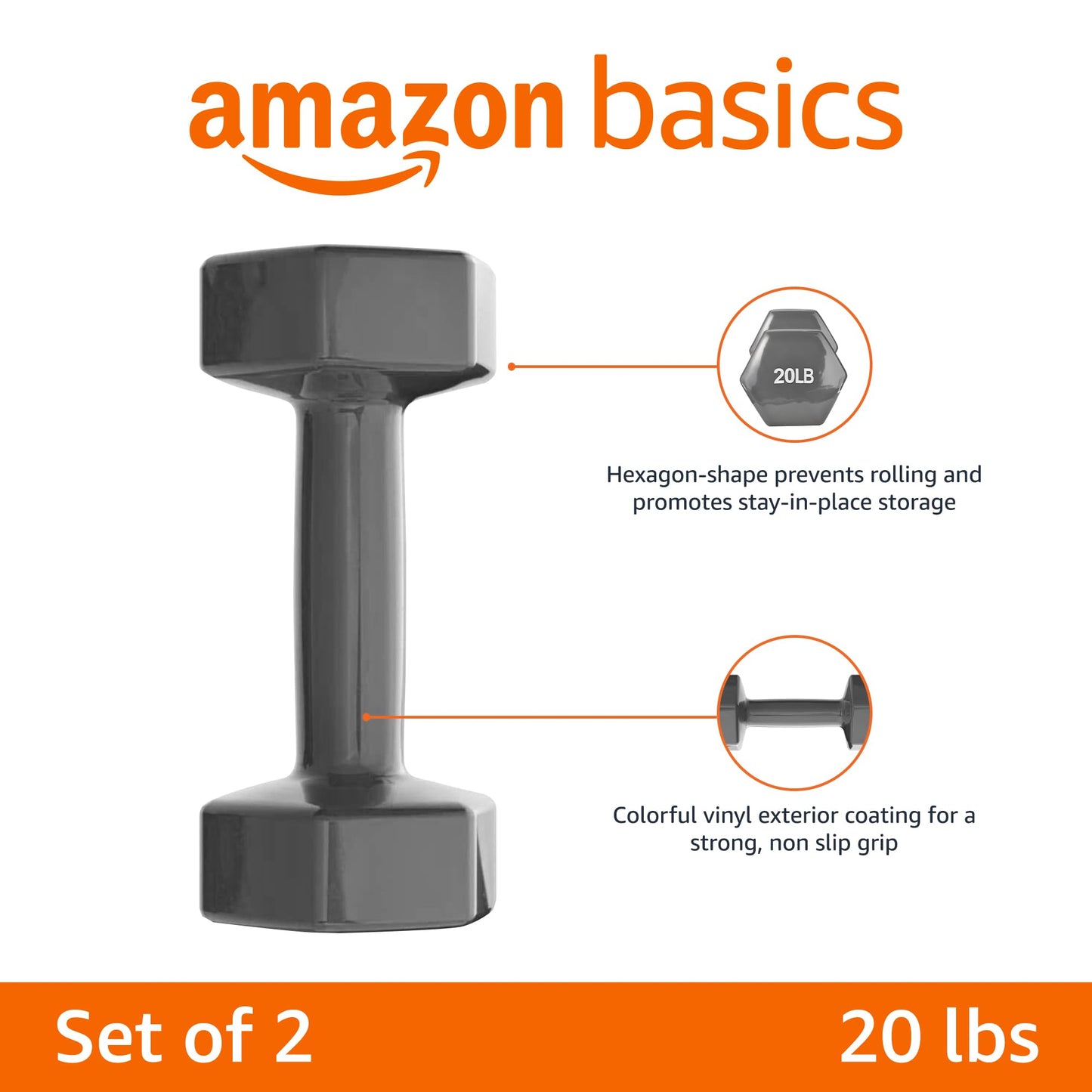 Amazon Basics Vinyl Coated Dumbbell Hand Weights