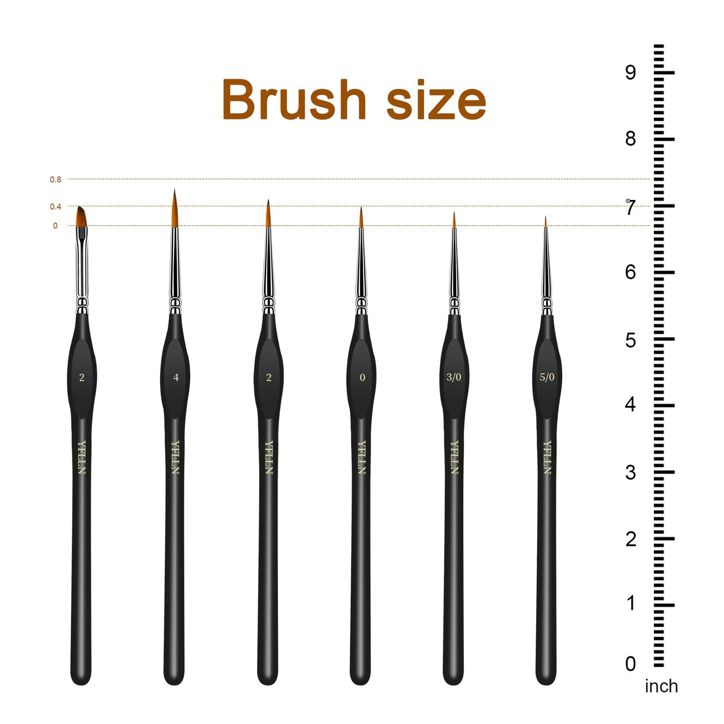 6Pcs Miniature Paint Brushes Set with Triangular Handles - for Acrylics, Oils, Watercolors & Paint by Number, Figurine(Black)