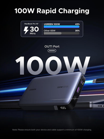 UGREEN 20000mAh 100W Power Bank, Nexode Portable Charger USB C 3-Port PD Fast Charging Battery Pack Digital Display for iPhone 17/16, MacBook, iPad, Galaxy S24 Ultra, Steam Deck, Dell XPS and More