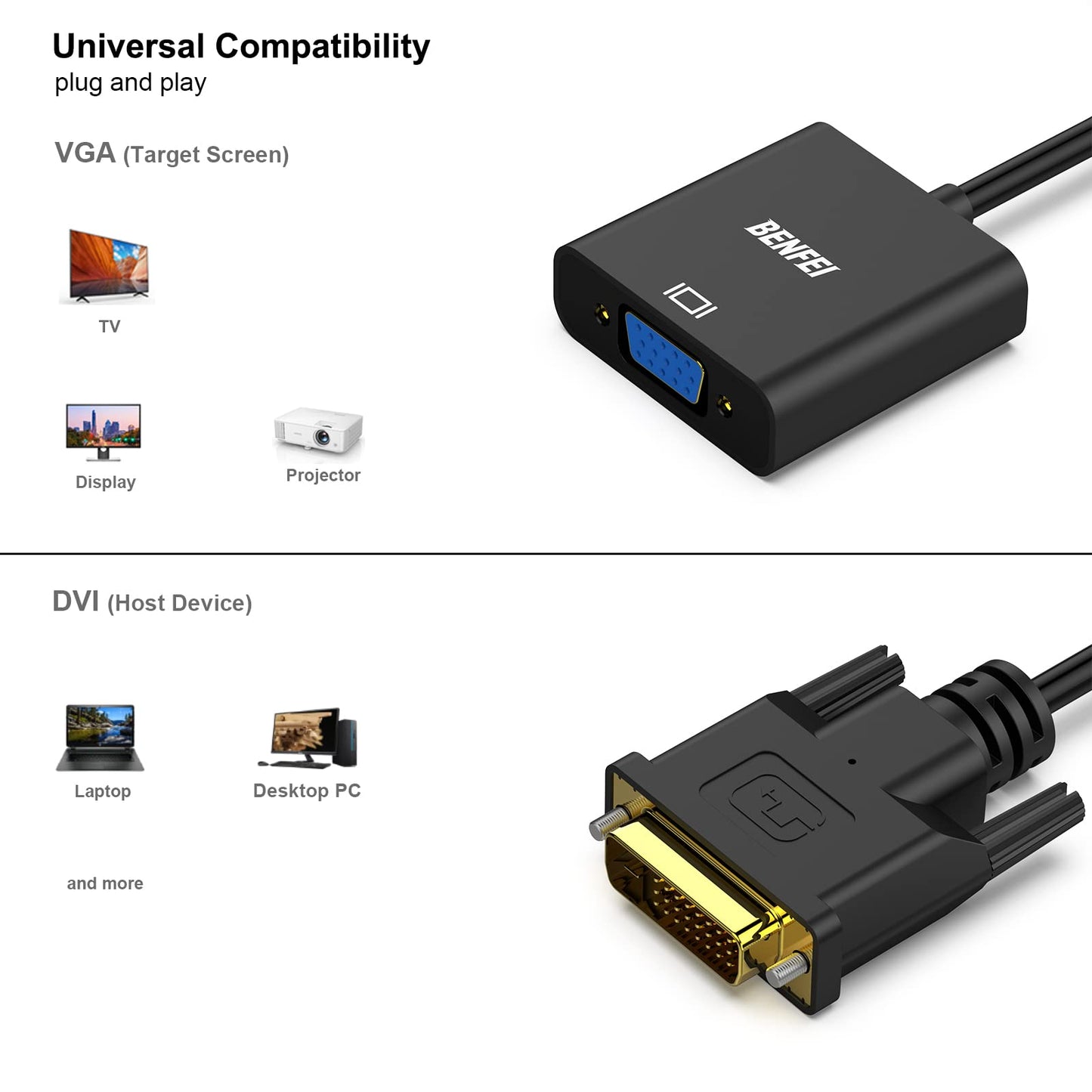 BENFEI Active DVI-D to VGA Adapter, DVI-D 24+1 to VGA Male to Female Adapter