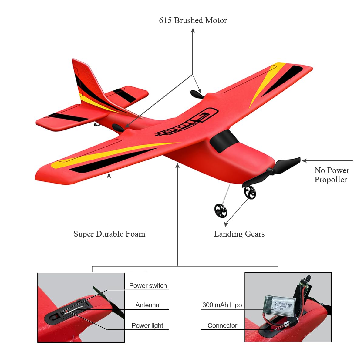 HAWK'S WORK 2 Channel RC Airplane, RC Glider Ready to Fly, 2.4GHz Remote Control Cessna, Easy to Fly RC Toy for Kids & Beginners (Red)
