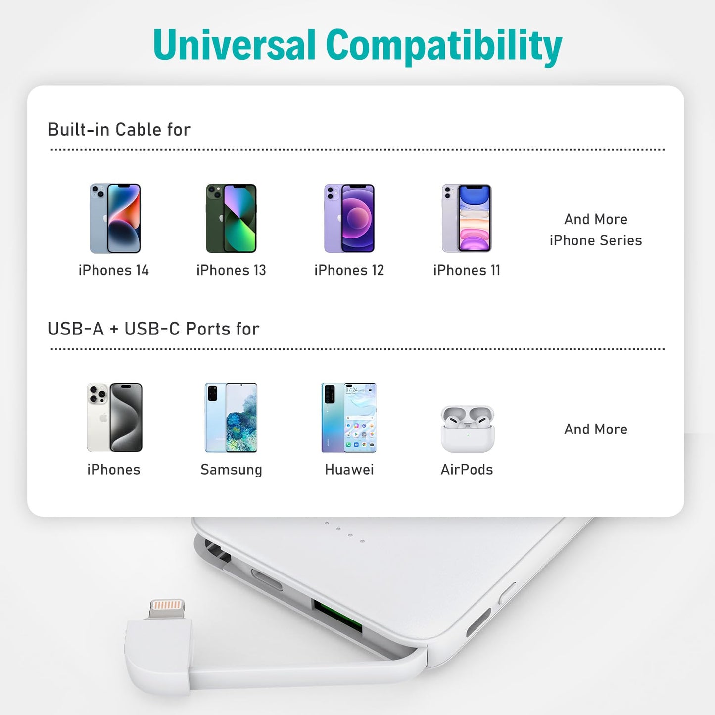 Slim Portable Charger with Built in USB C Cable,20W Fast Charging Power Bank,Small Mini Lightweight Phone Battery Pack 6000mAh,Ultra Thin Travel Essentials for iPhone 17 16 15 Series,Samsung,Android